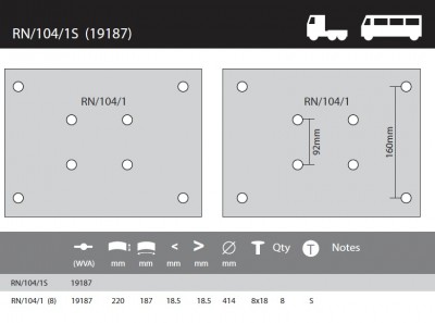 Комплект барабанных накладок RVI / 414x220;    STD      (64 отв.: 8x18 / 93059)